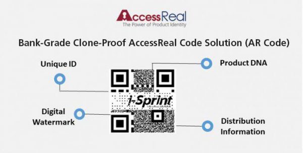 i-Sprint AR Code 